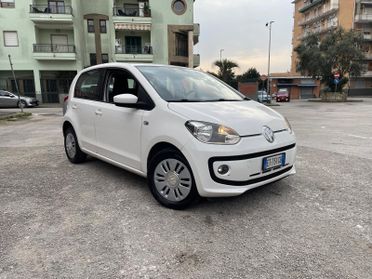 Volkswagen up! 1.0 5p. eco move BlueMotion IN PERFETTE CONDIZIONI
