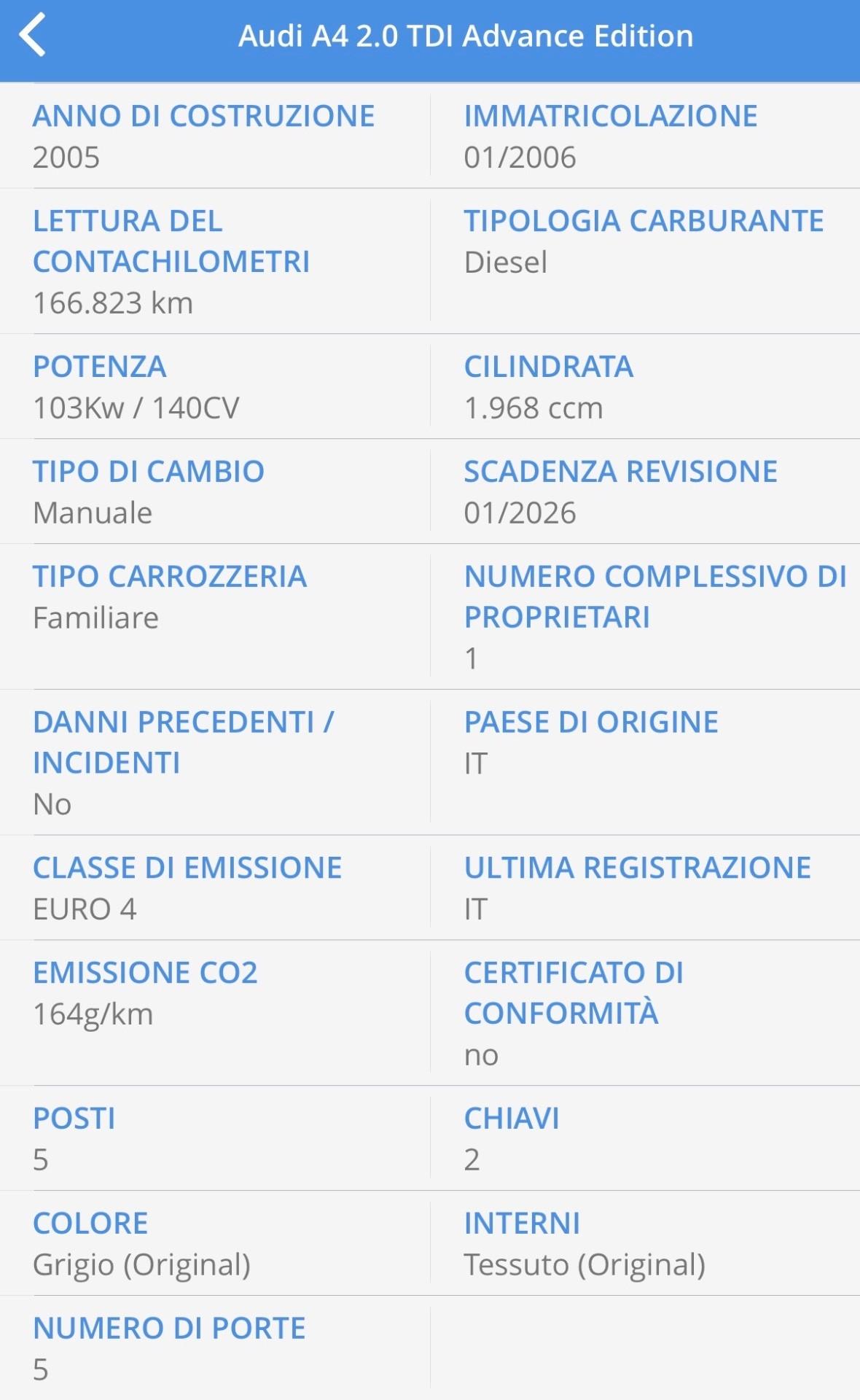 Audi A4 2.0 16V TDI Avant Sport Unico Xeno Navi