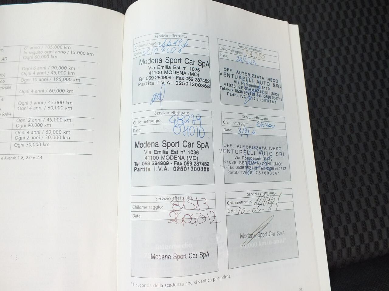 TOYOTA RAV 4 RAV4 2.2 D-4D 136 CV UNIPROPRIETARIO