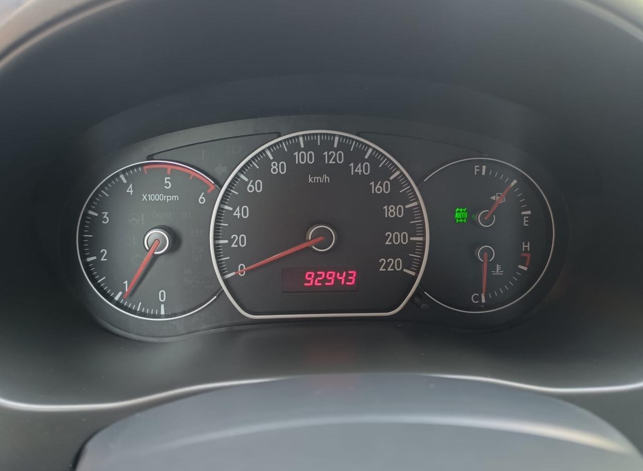 Fiat Sedici 1.9 MJT 4x4 Dynamic