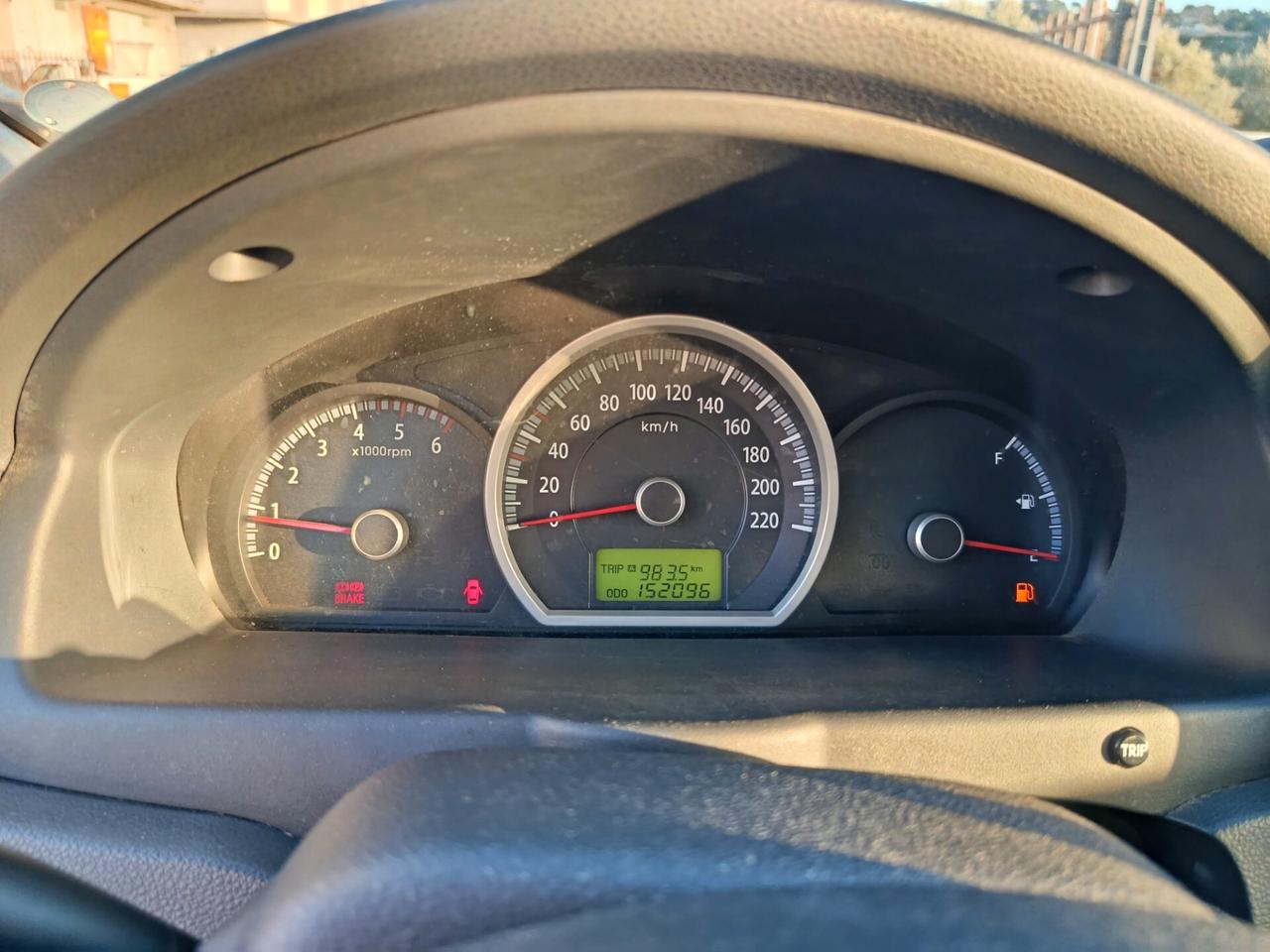 Kia Sportage 2.0 CRDI AWD Active