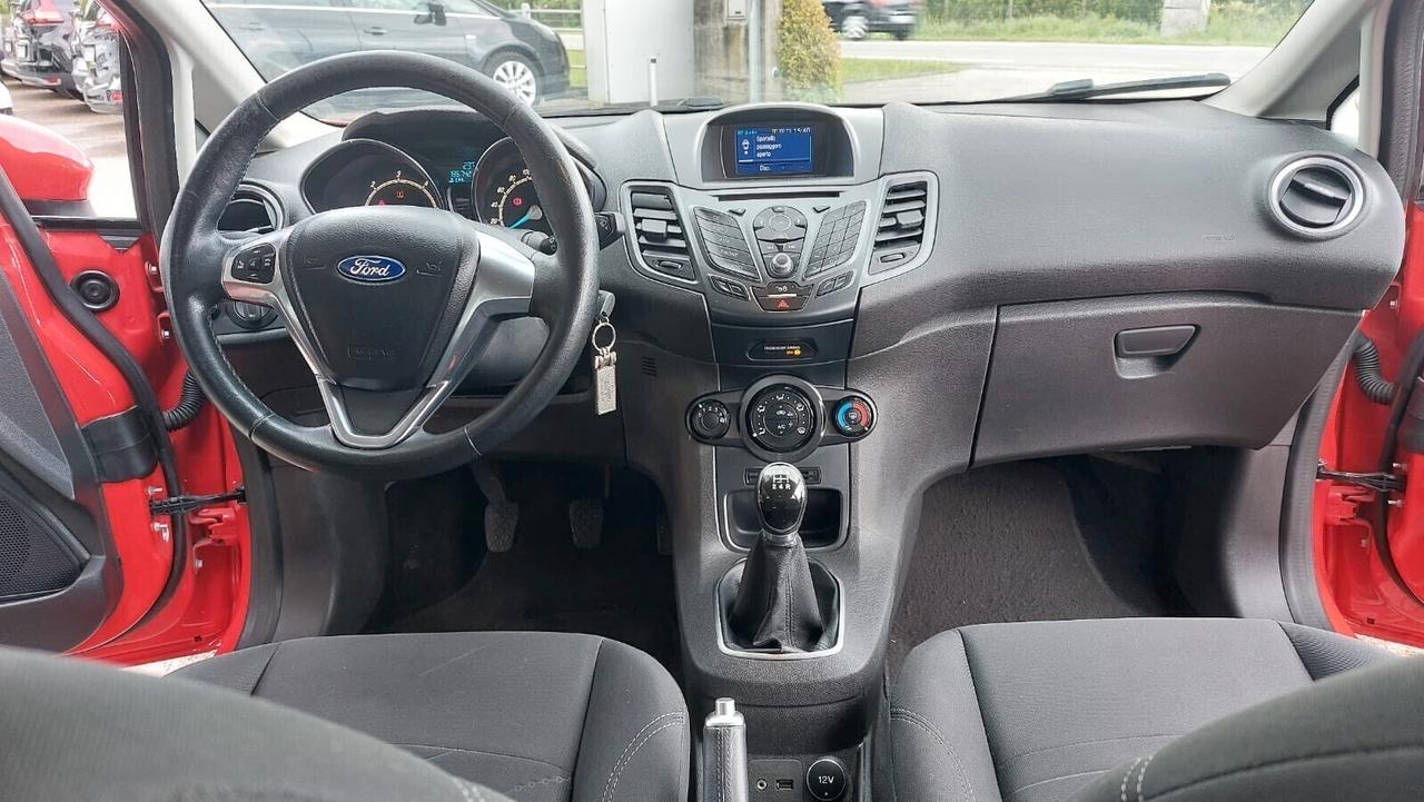 Ford Fiesta 1.5 Diesel Neopatentati