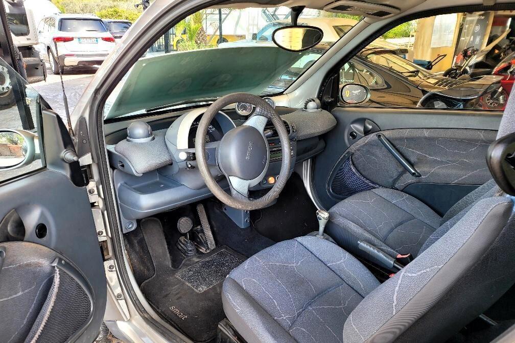 Smart 600 & passion (40 kW)