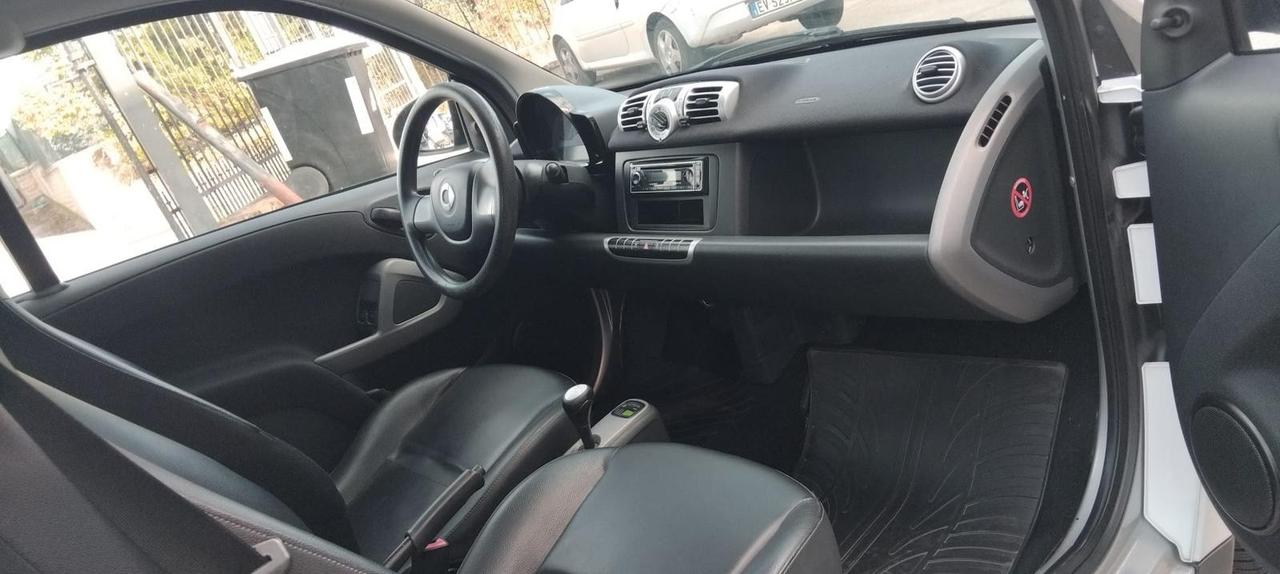 Smart ForTwo finanziamento