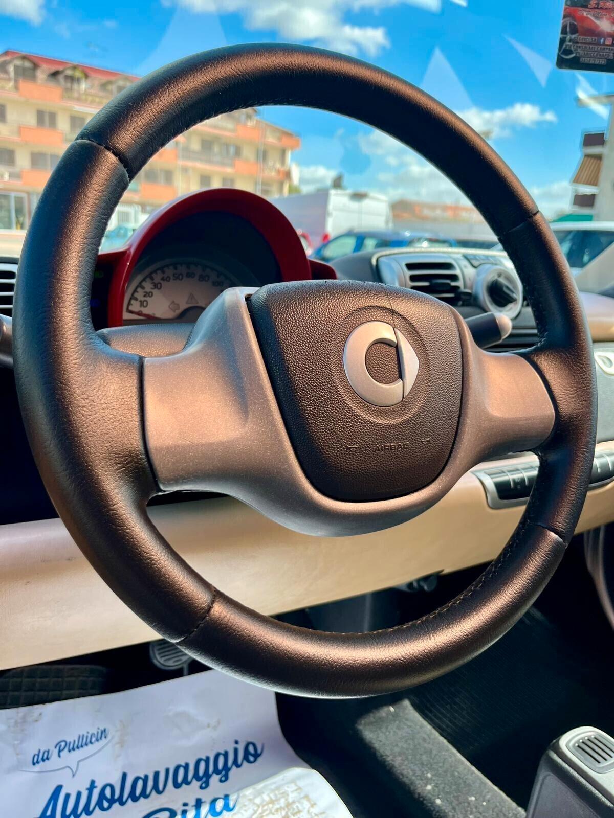 Smart ForTwo 800 coupé passion cdi