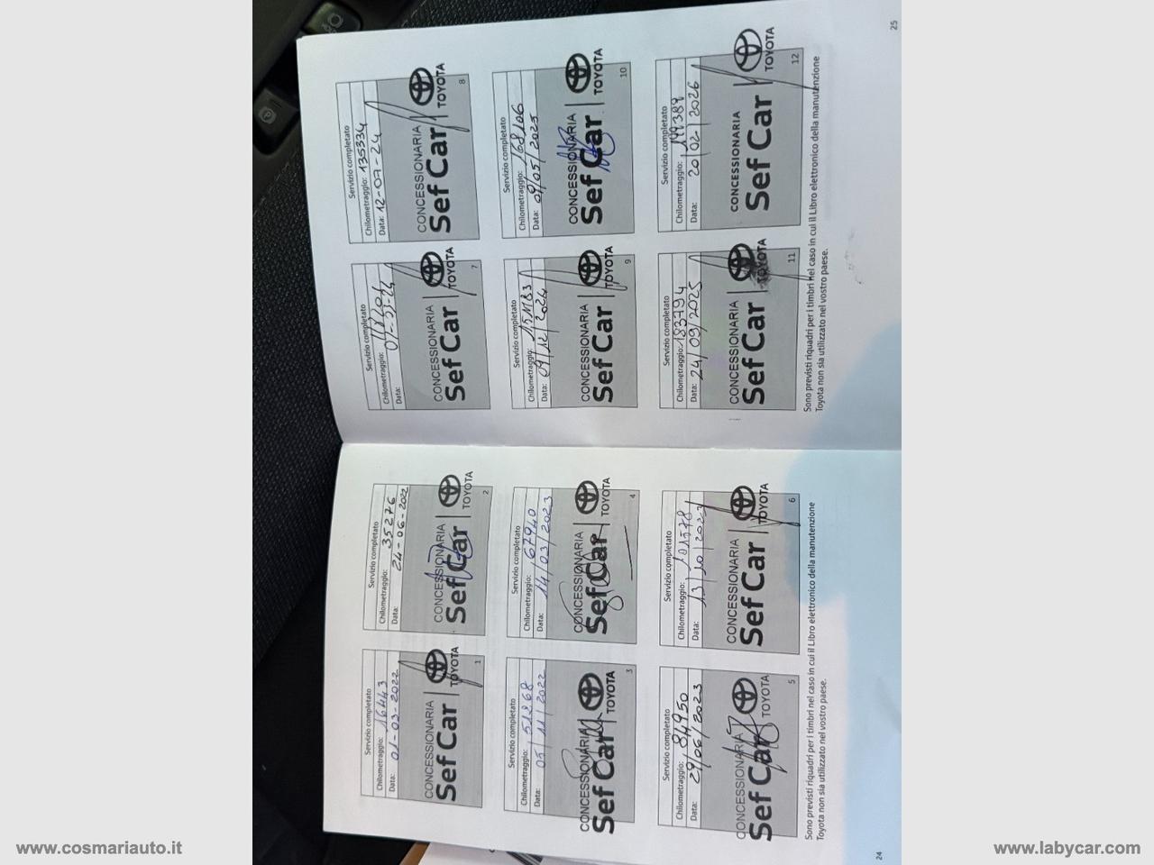 TOYOTA Yaris Cross 1.5 Hybrid 5p. E-CVT Active