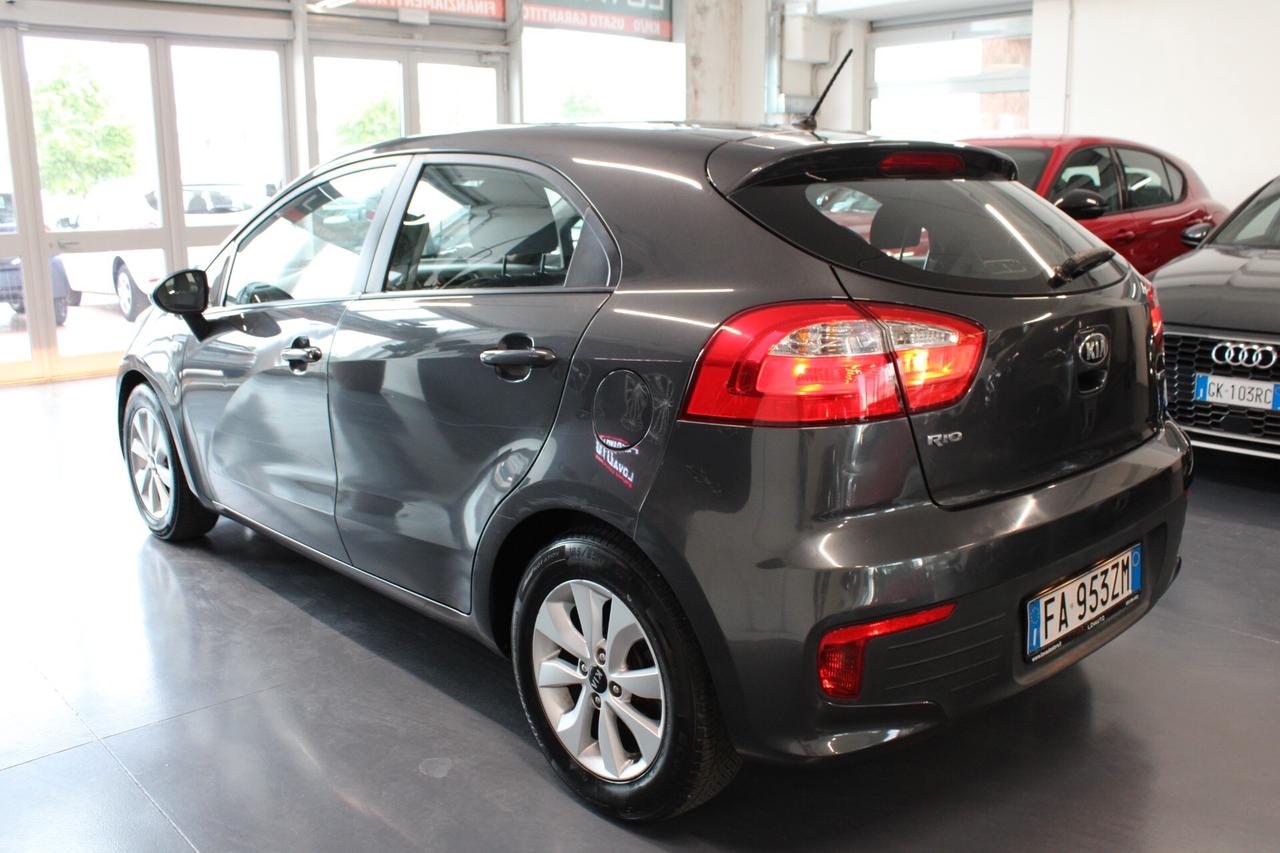 Kia Rio 1.1 CRDi 5p. Active