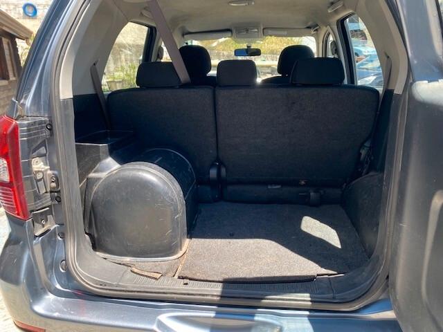 Daihatsu Terios 1.5 4WD SX Green Powered