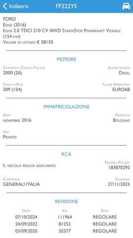 Ford Edge 2.0 tdci Sport 4wd 210cv TETTO-TELECAMERA