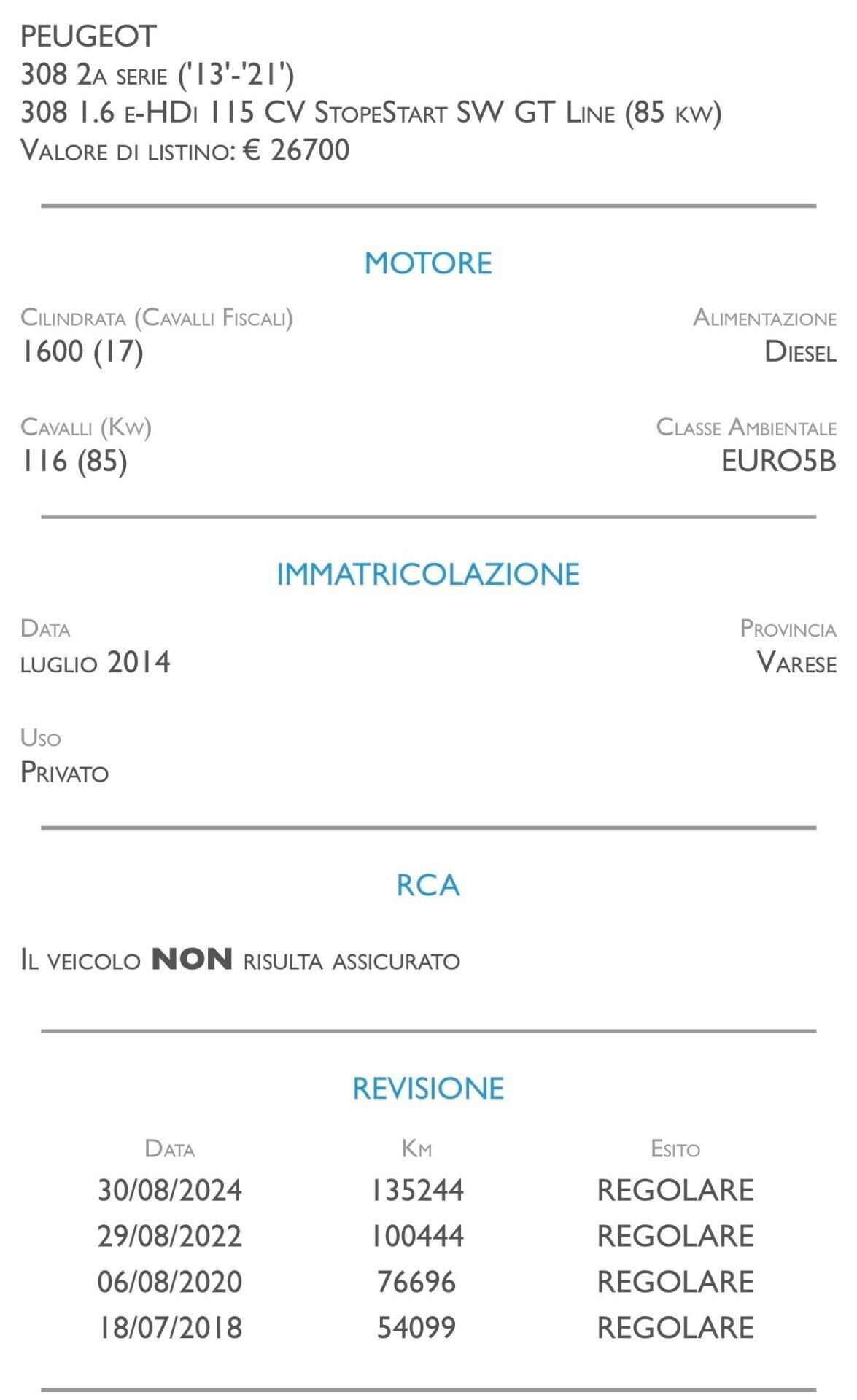 Peugeot 308 1.6 e-HDi 115 CV Stop&Start SW Allure - UNICO PROPRIETARIO