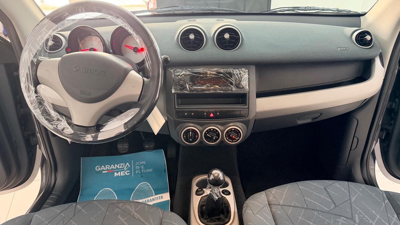 Smart ForFour 1.1 pulse edition limited panorama