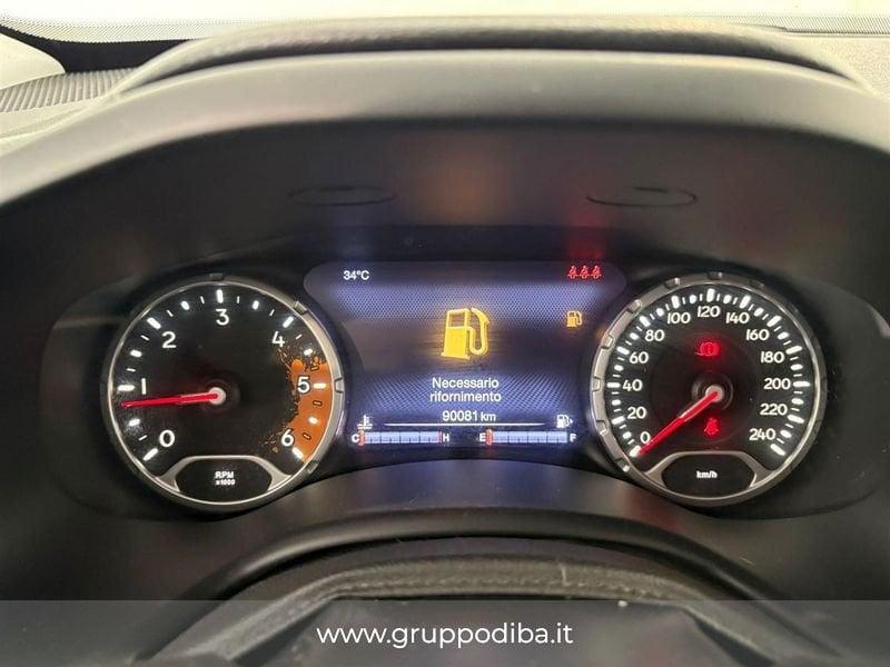 Jeep Renegade Diesel 2.0 mjt Limited 4wd 140cv