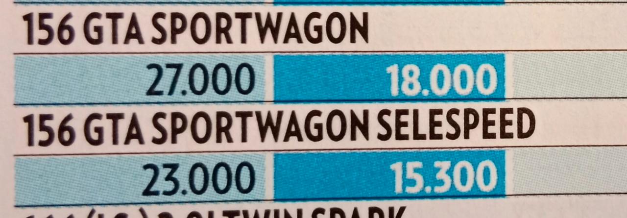 Alfa Romeo 156 3.2i V6 24V cat Sportwagon GTA