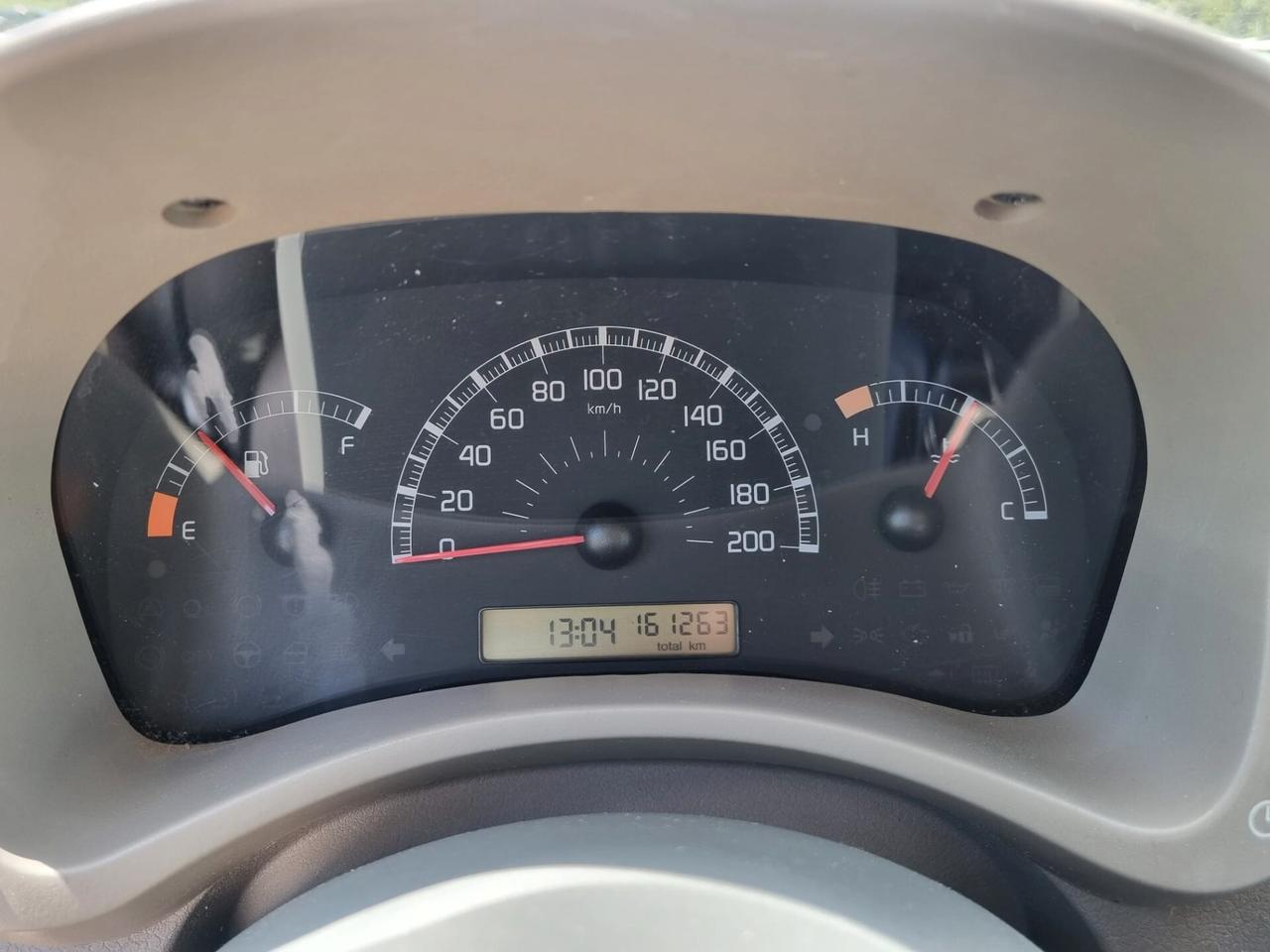 Fiat Panda 1.1 Actual