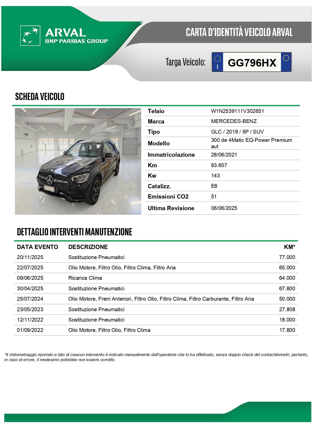 Mercedes GLC SUV GLC 300 de phev eq-power Premium AMG 4matic Night