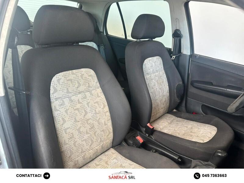 Skoda Fabia 1.9 TDI cat 5 porte Comfort