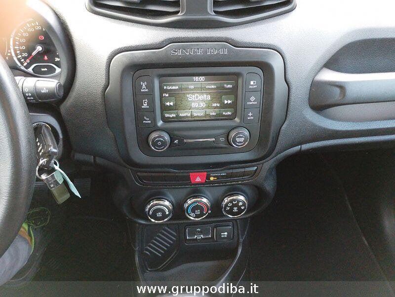 Jeep Renegade Diesel 1.6 mjt Longitude fwd 120cv