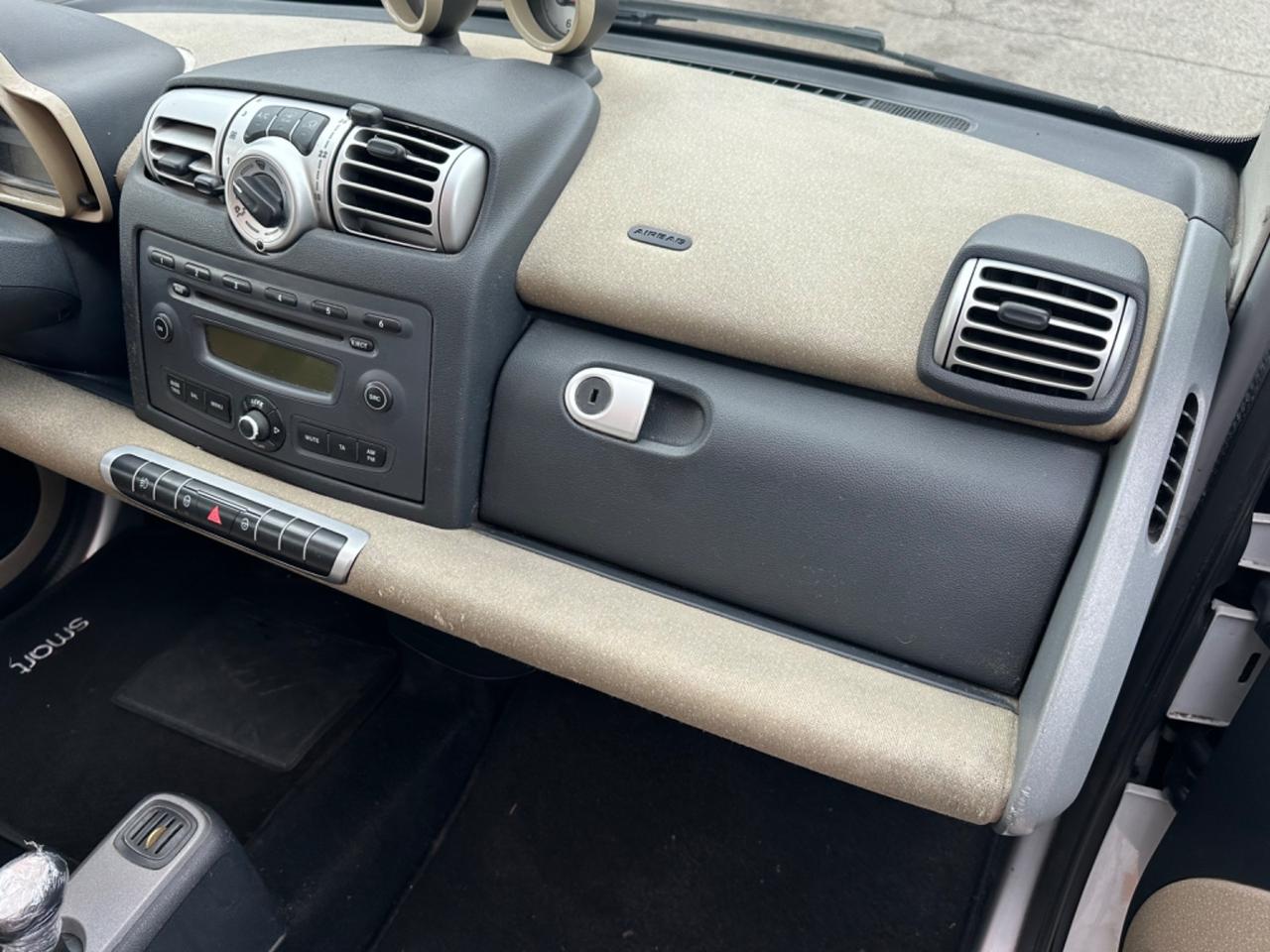 Smart ForTwo 800 Diesel