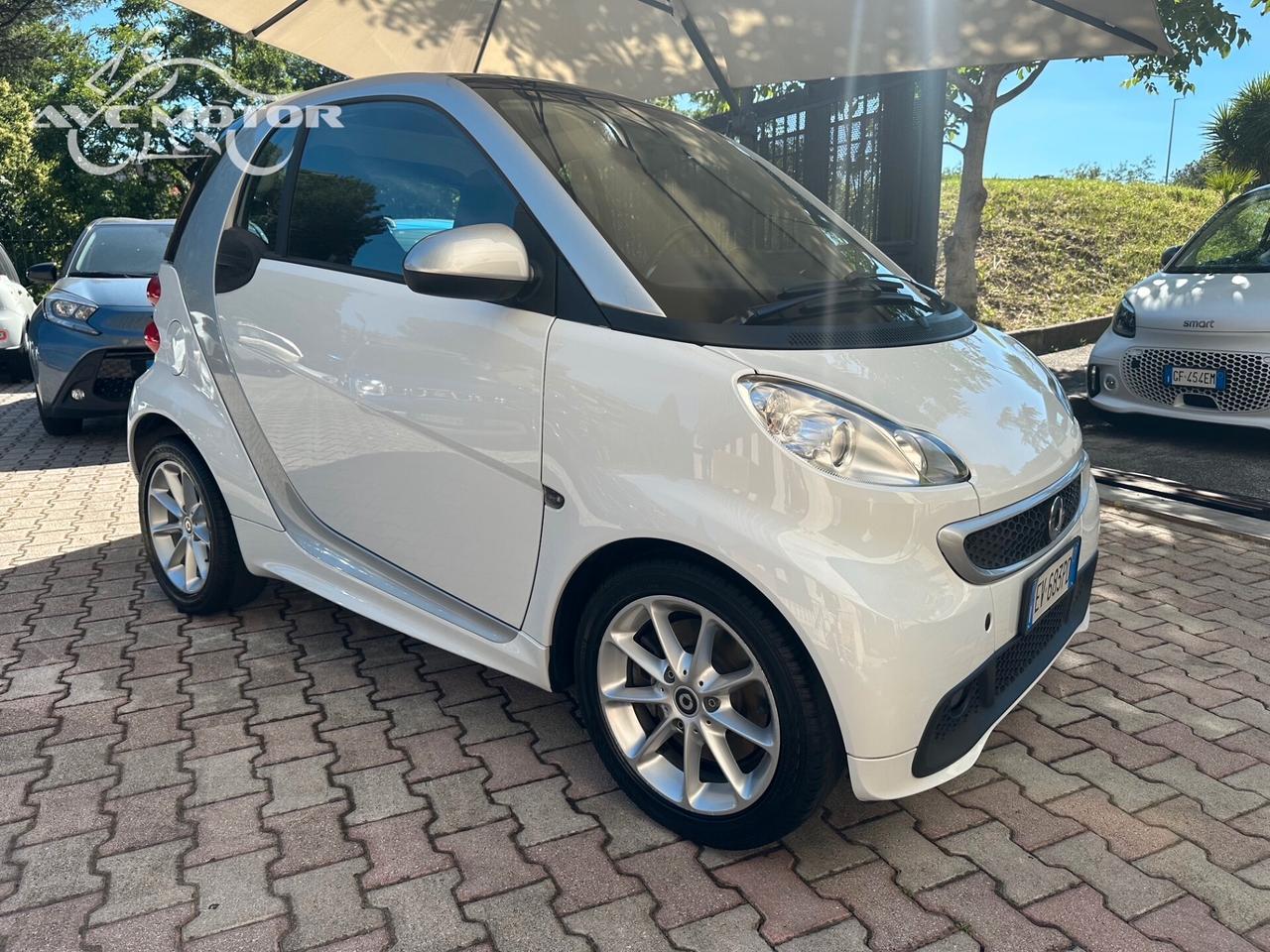 Smart ForTwo 1.0 Passion 03/14 KM.30170