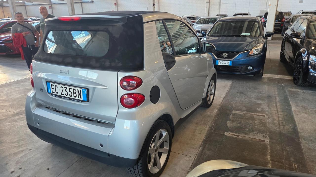 Smart ForTwo 1000 62 kW cabrio passion