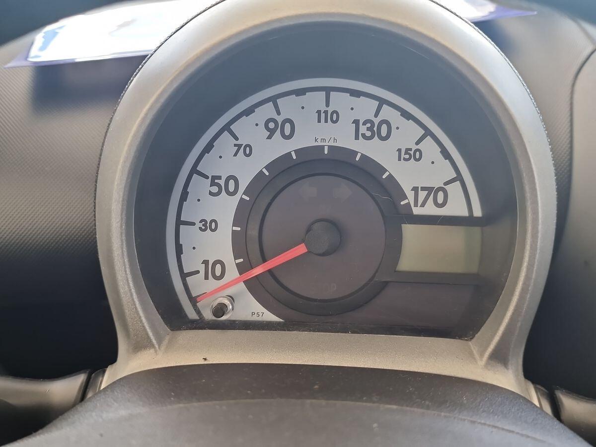 PEUGEOT 107 1.0 68CV URBAN