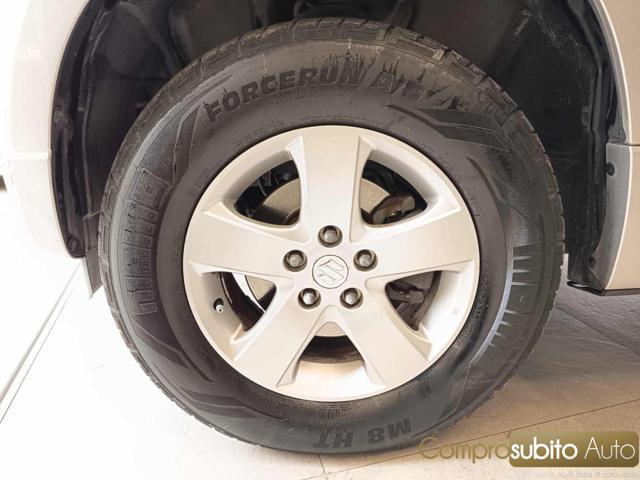 SUZUKI Grand Vitara 1.9 DDiS 5 porte