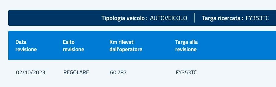 Renault Kadjar 1.5 dCi 115cv *FULL OPT.* comeNUOVA