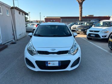 Kia Rio 1.4 CRDi WGT 5p. EX