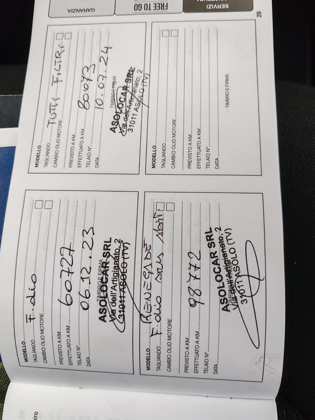 Jeep Renegade 1.6 Mjt 130cv Limited