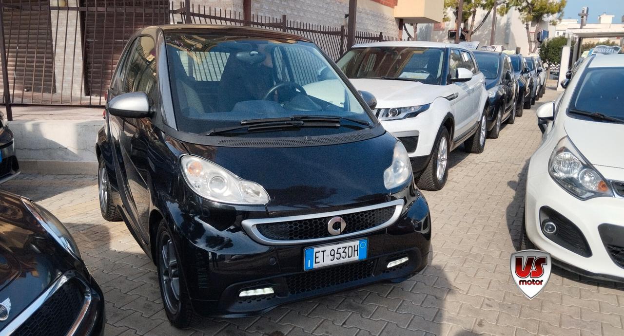 SMART FORTWO PREZZO BLACK WEEK