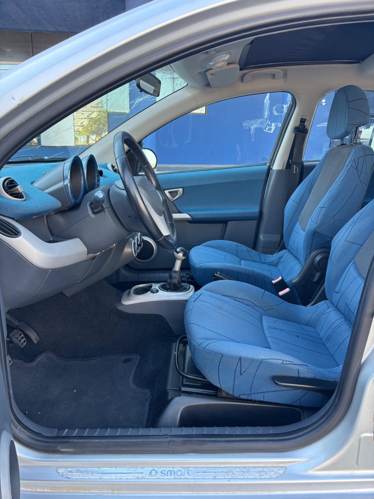 Smart ForFour NEOPATENTATI