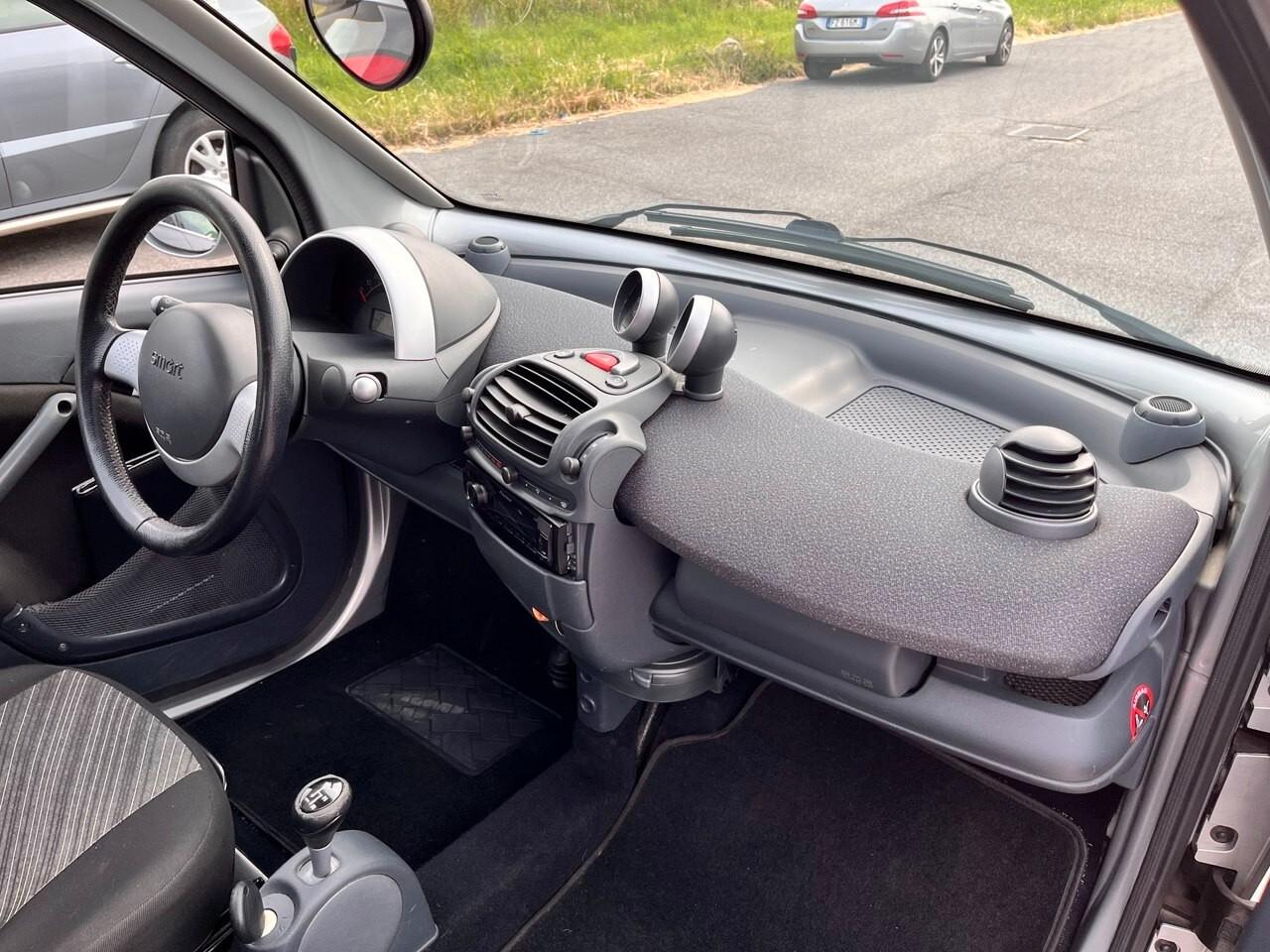 Smart ForTwo 700 coupé (45 kW)