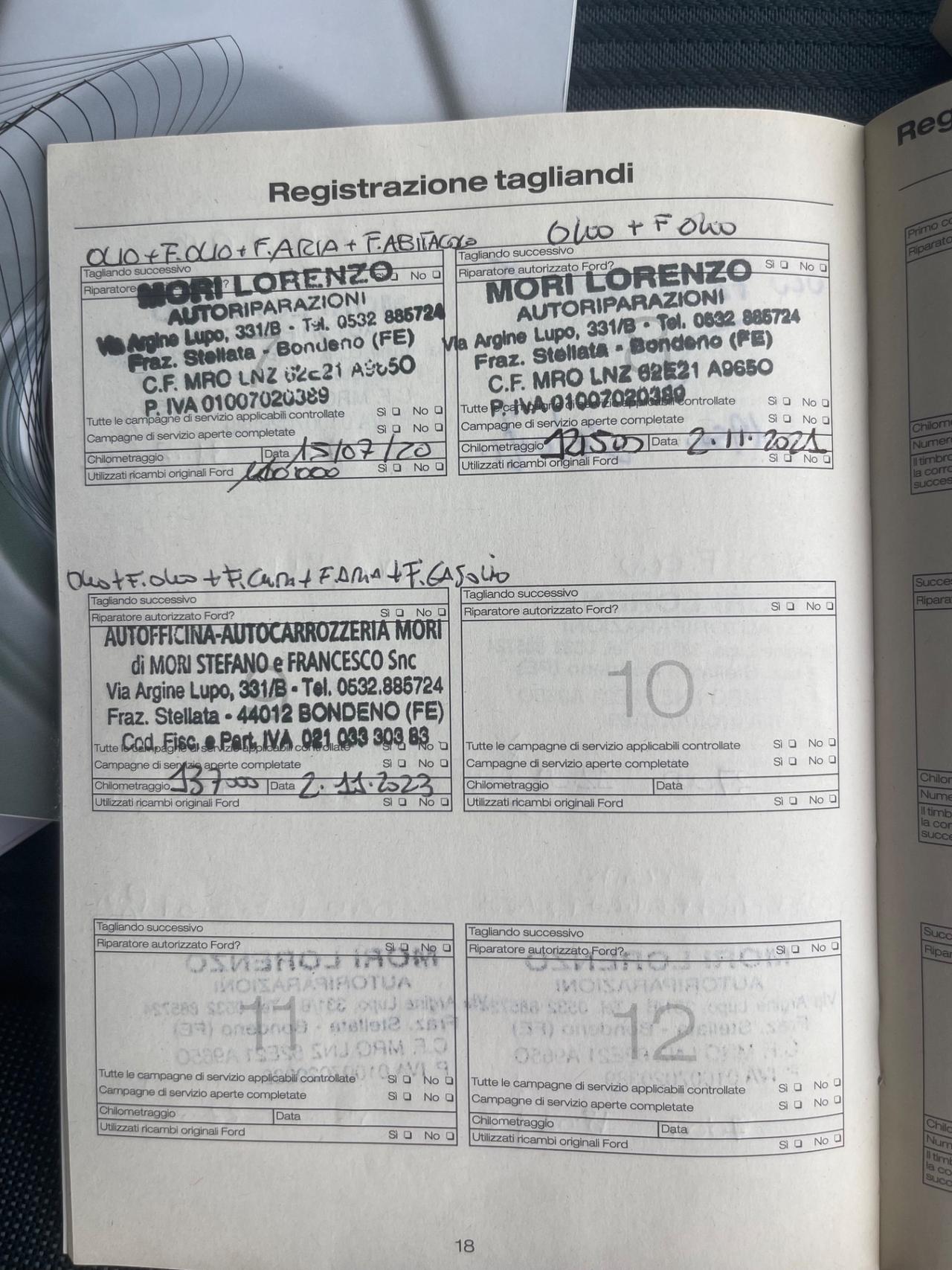 Ford Fiesta 1.6 TDCi 90CV 5 porte DPF Titanium