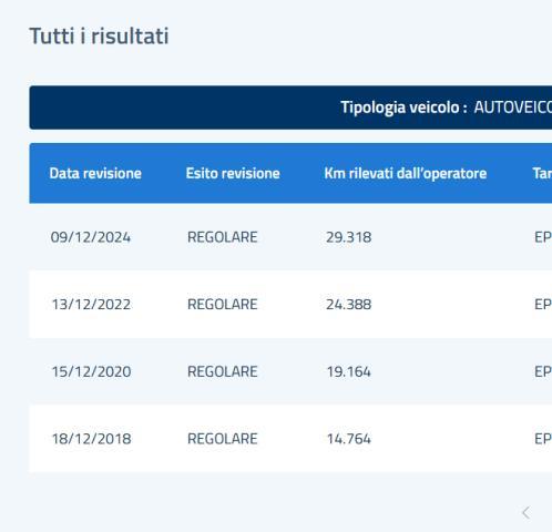 NISSAN - Qashqai - 1.6 16V Acenta automatico #UNICOPROPRIETARIO