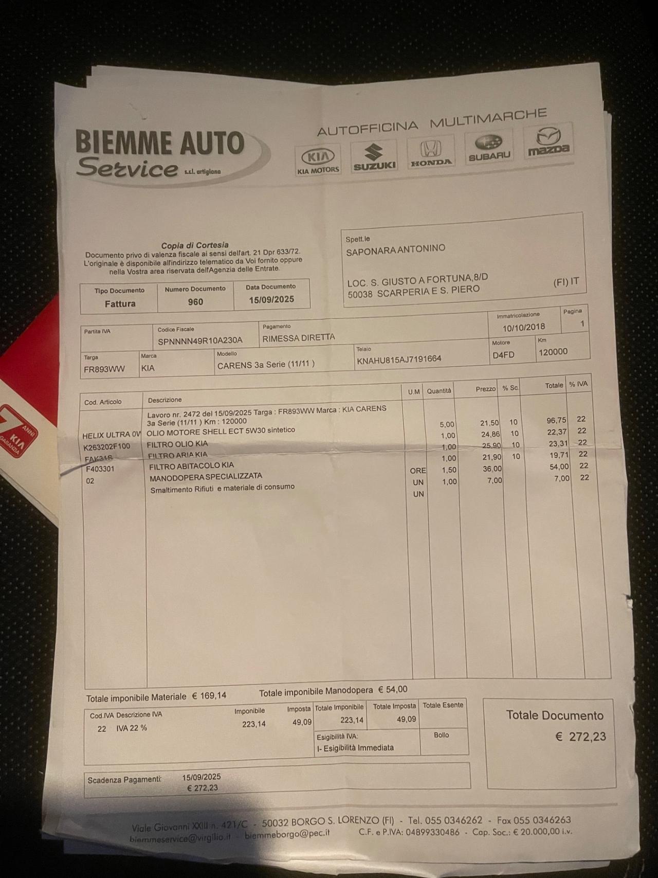 Kia Carens 1.7 CRDi 115 CV Business Class