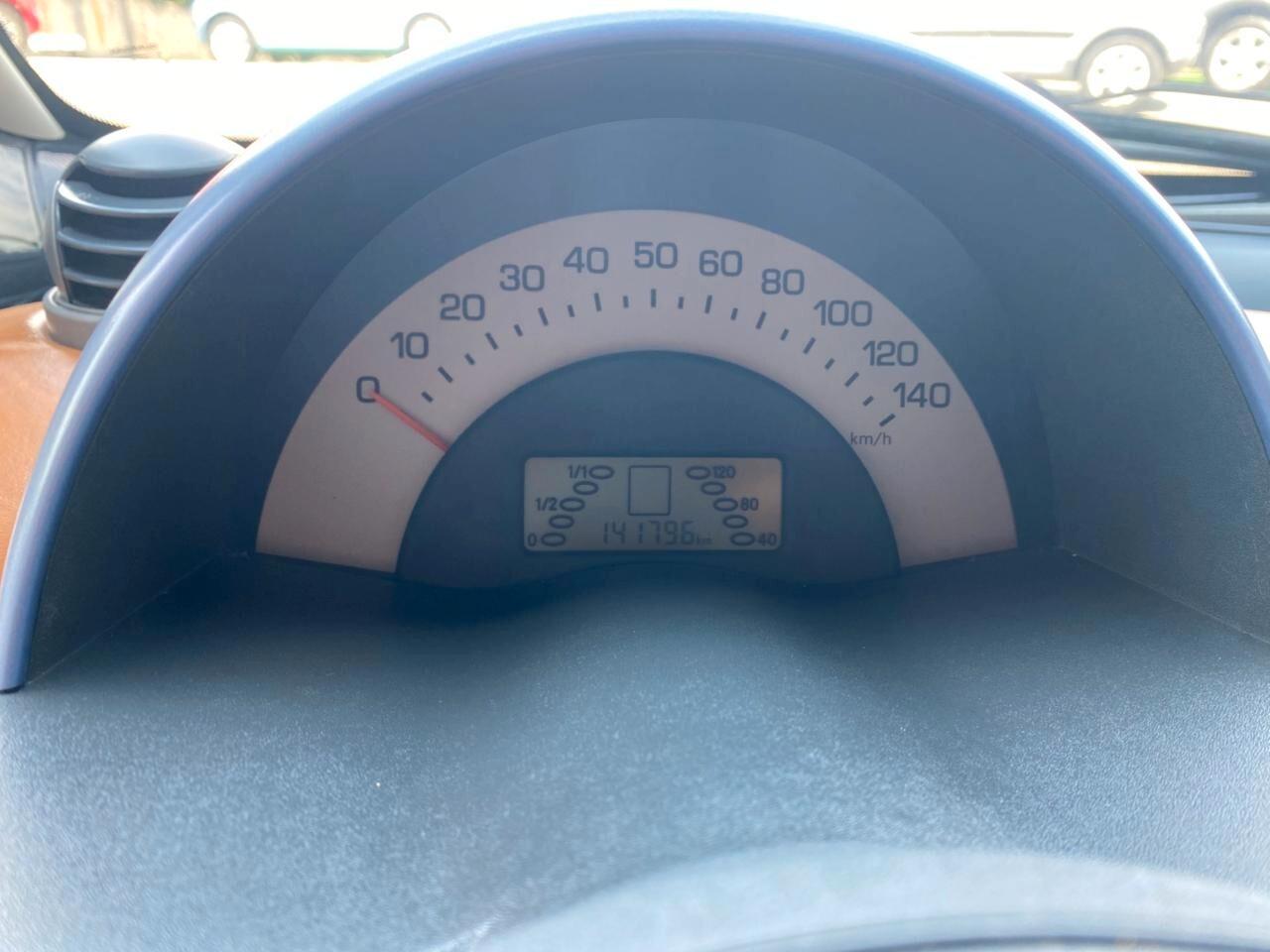 Smart ForTwo 700 coupé pulse (45 kW)