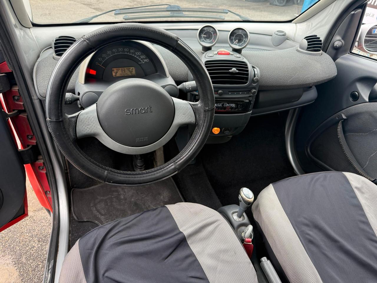 Smart Fortwo Diesel **AUTOMATICA**