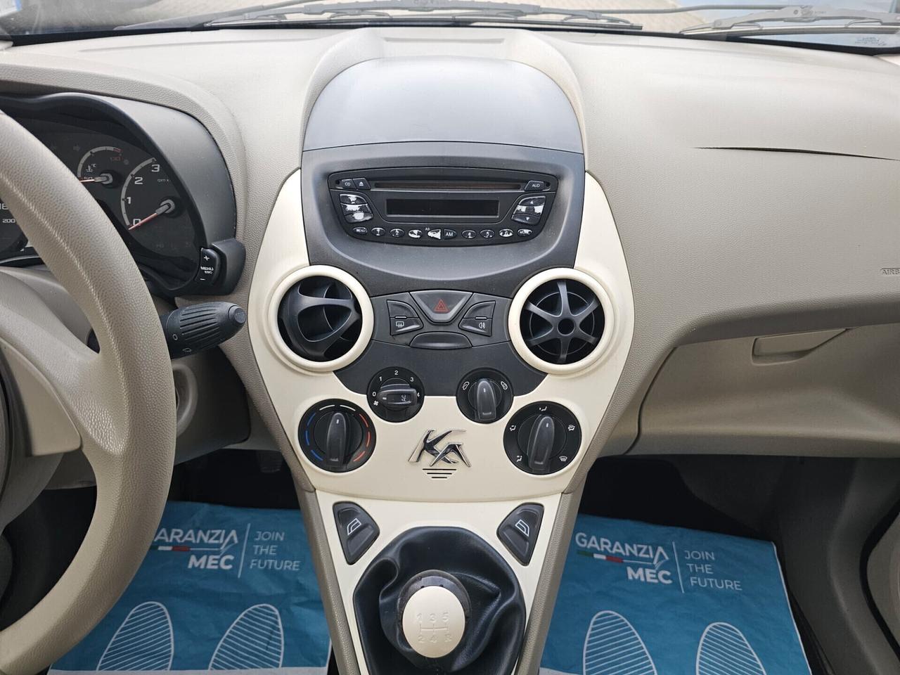 Ford Ka 1.2 8V 69CV - NeoPatentati