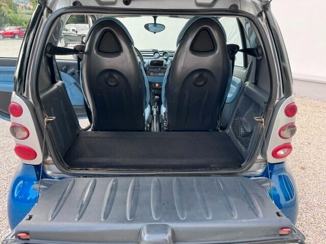 Smart ForTwo 800 CDI COUPé Passion