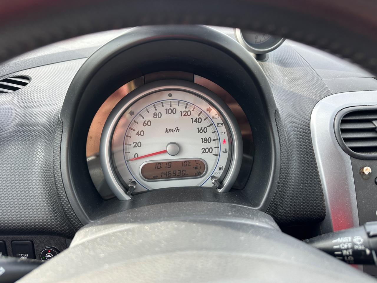 Suzuki Splash 1.2 Impianto a Gas GPL