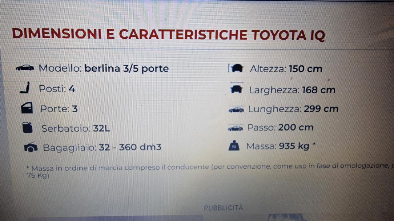 Toyota IQ IMPIANTO GPL NEOATENTATI ,