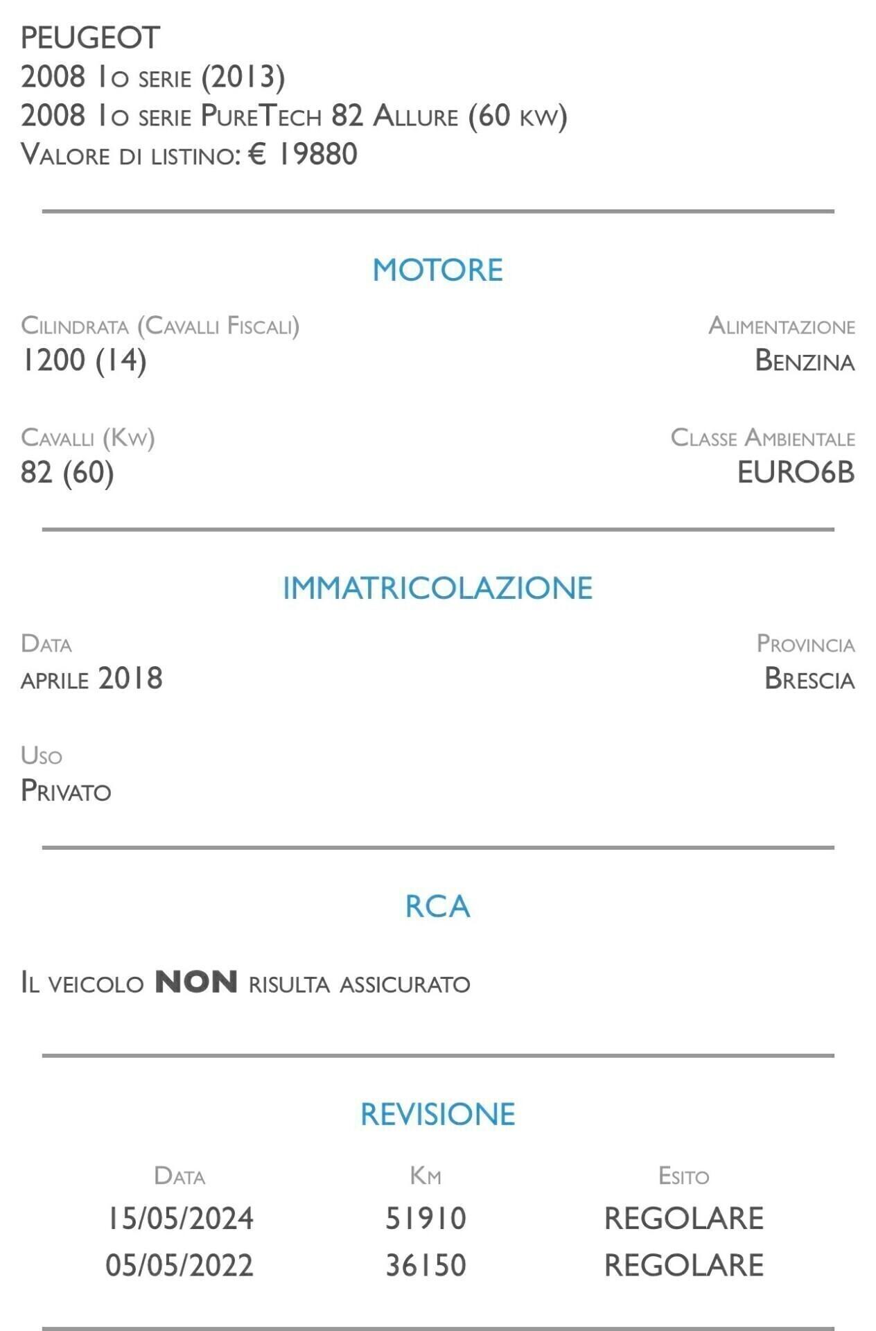 Peugeot 2008 PureTech 82 Active - IDEALE PER NEOPATENTATI