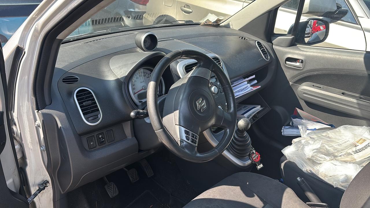 Suzuki Splash 1.2 GLS