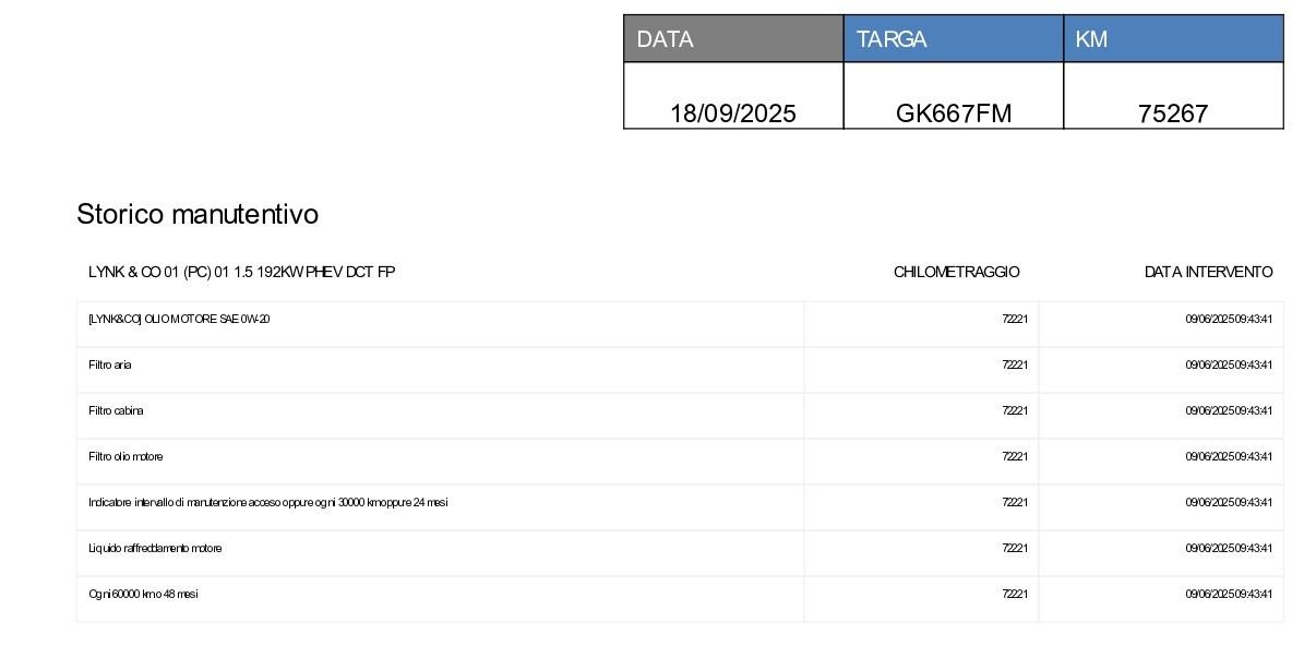 Lynk & Co 01 1.5 td phev auto TETTO PANO+ACC+CAMERA 360+APP CONNECT
