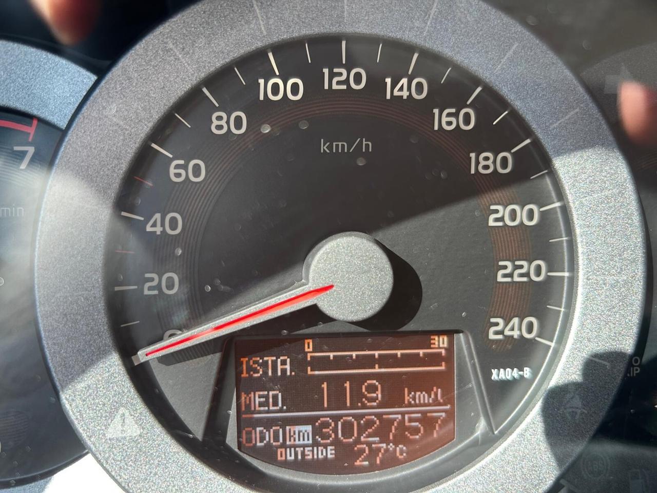 Toyota RAV 4 RAV4 Crossover 2.2 D-4D 150 CV DPF Luxury