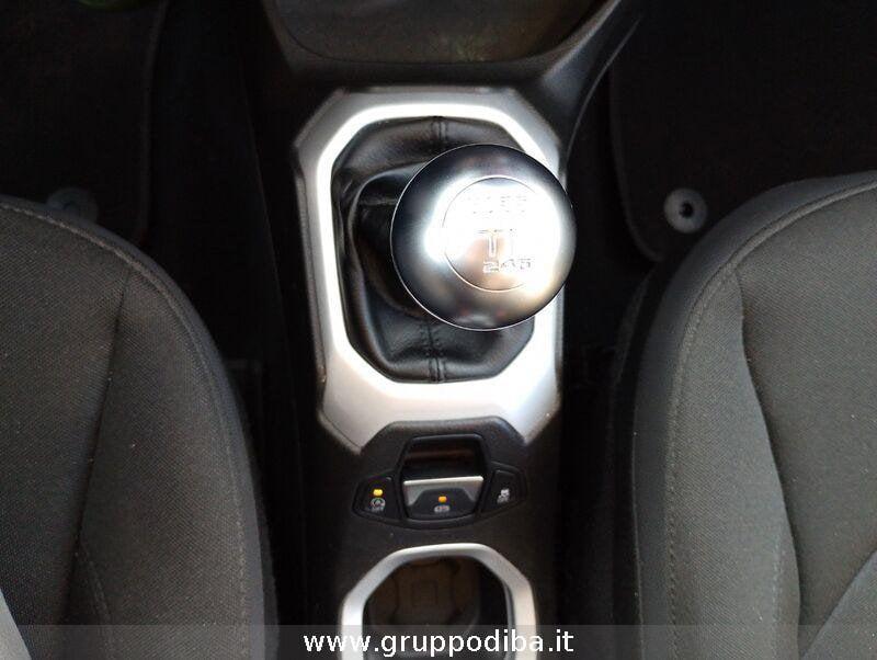 Jeep Renegade Diesel 2.0 mjt Limited 4wd 140cv