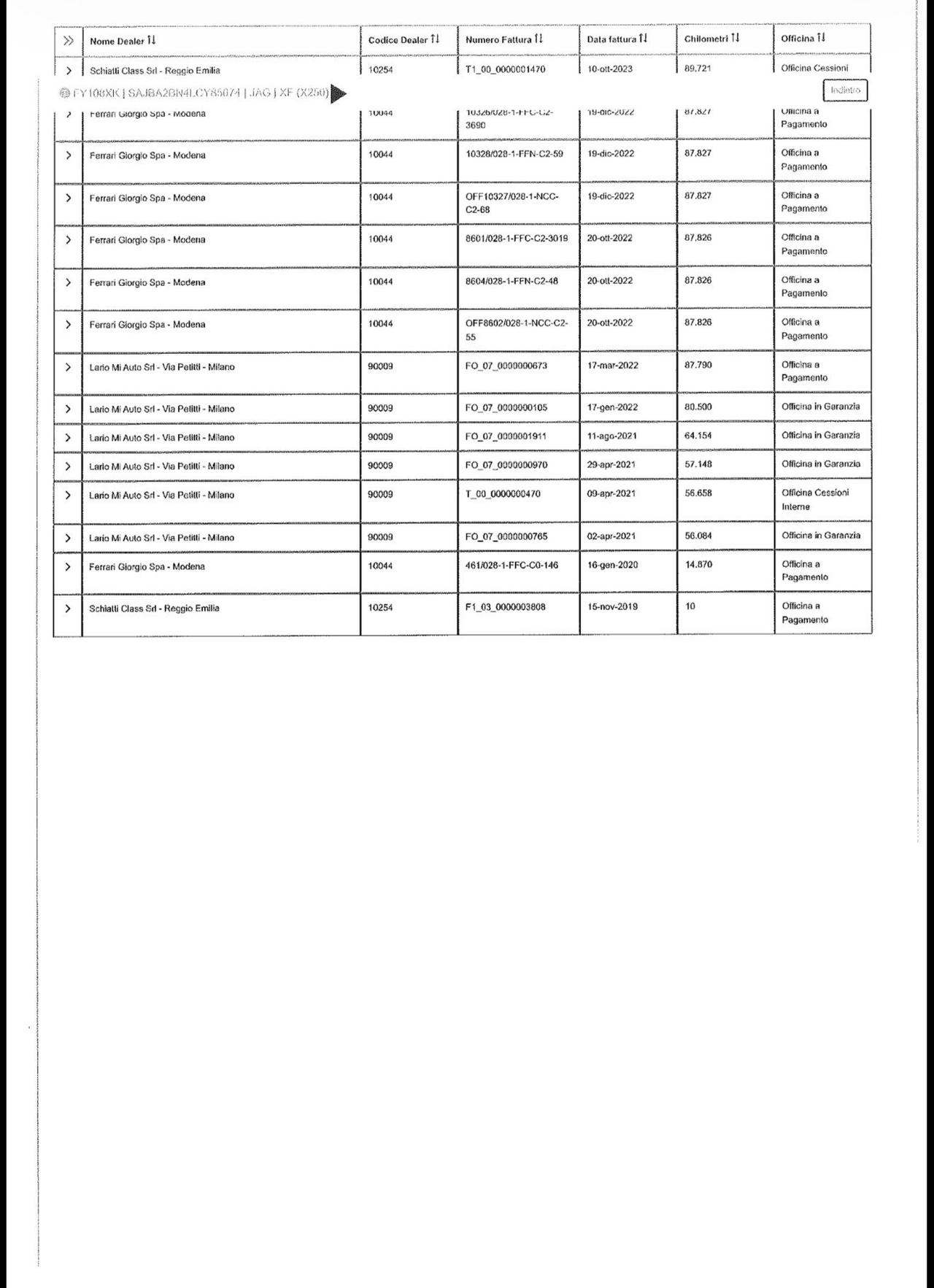 Jaguar XF Sportbrake 2.0D CAMBIO AUTOMATICO FULL
