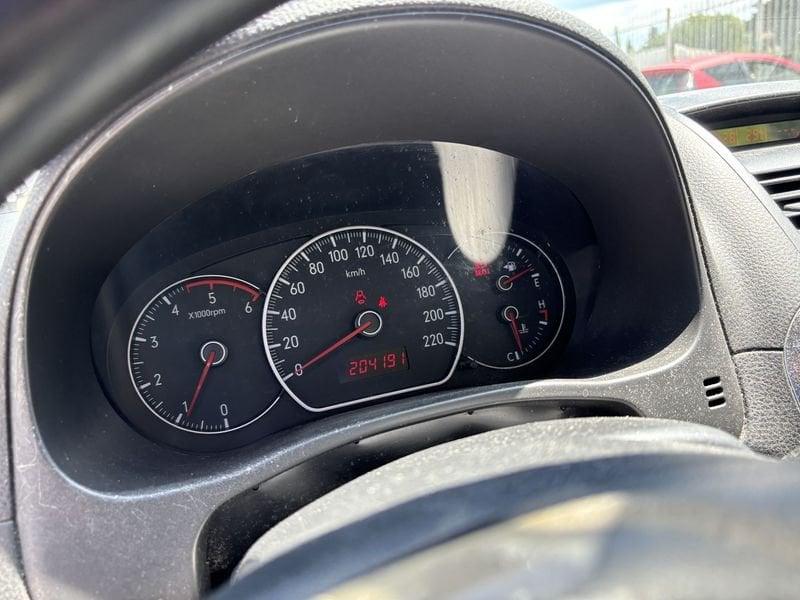 FIAT Sedici 1.9 MJT 4x2 Dynamic