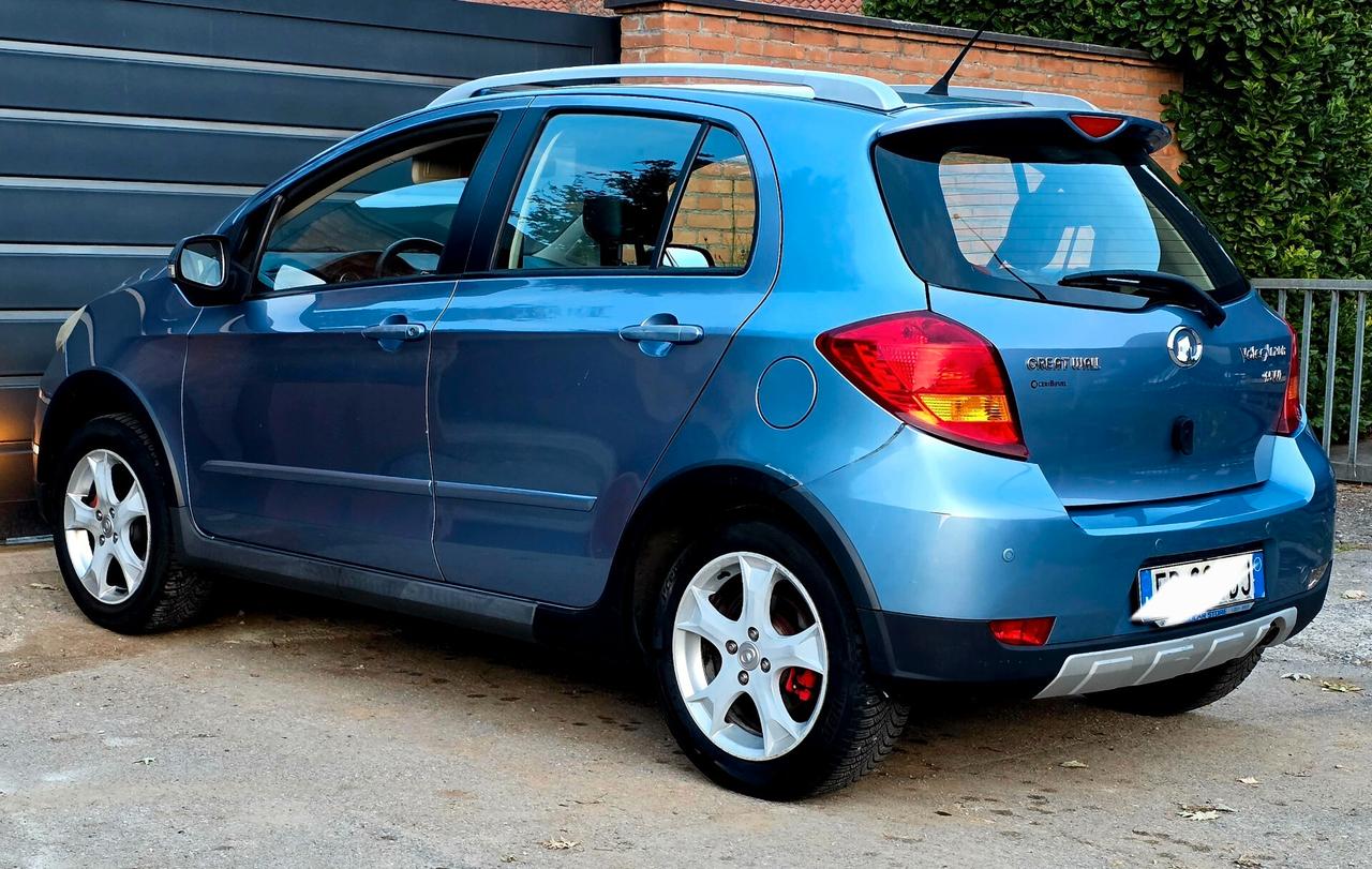 Great Wall Motor neopatentati GPLvalido finno2033