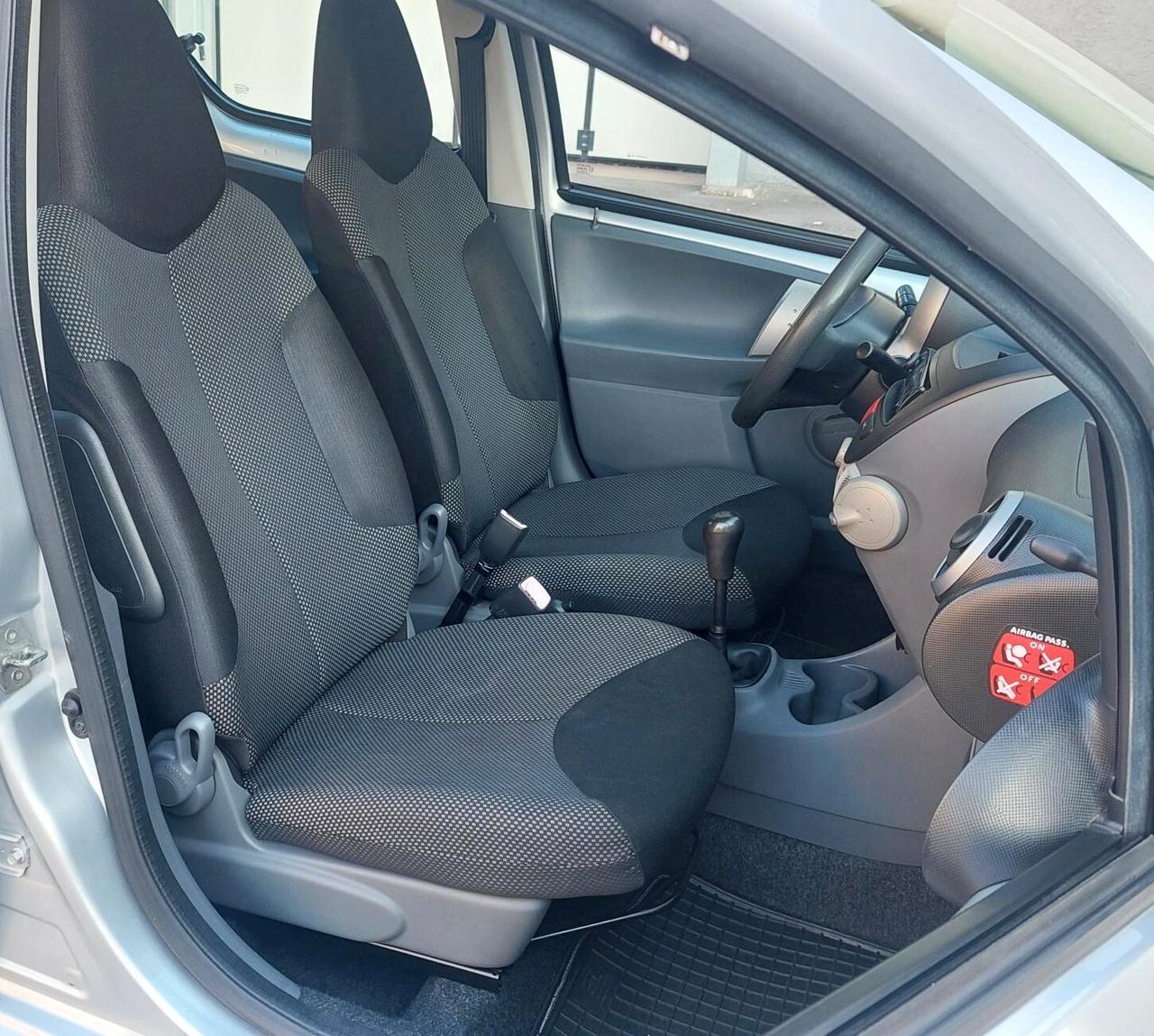 Toyota aygo -consumi ridotti -neopatentati